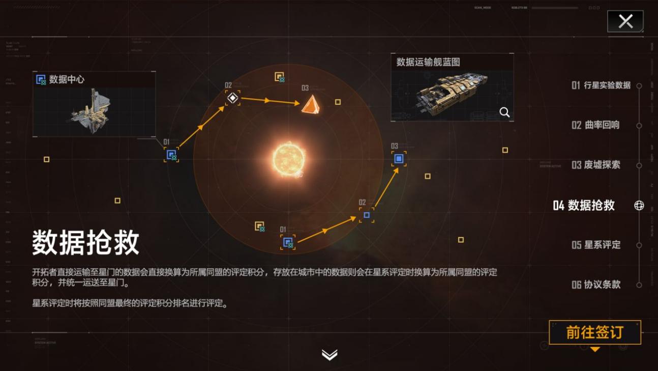 你知道无尽的拉格朗日阋神星火炮的原理吗